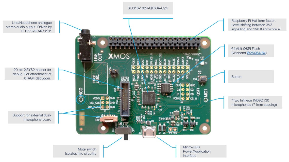 XMOS XK-VOICE-L71 2-Mic Voice Development Kit